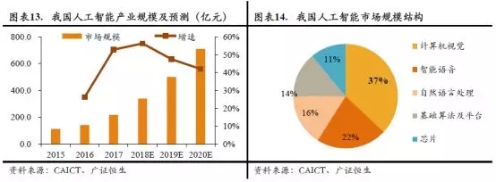 金码财富报