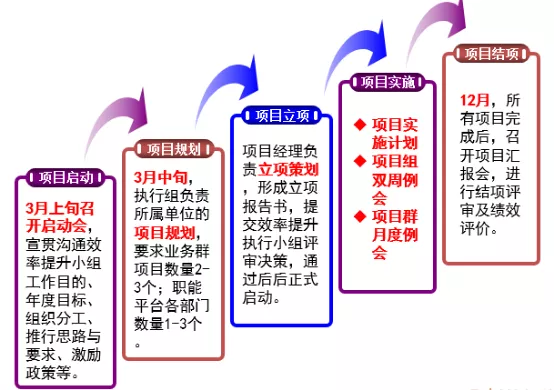 金码财富报