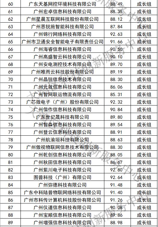 金码财富报