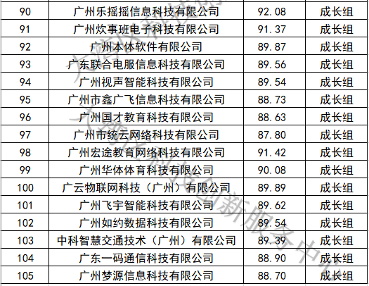 金码财富报