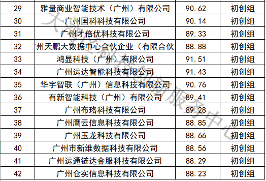 金码财富报